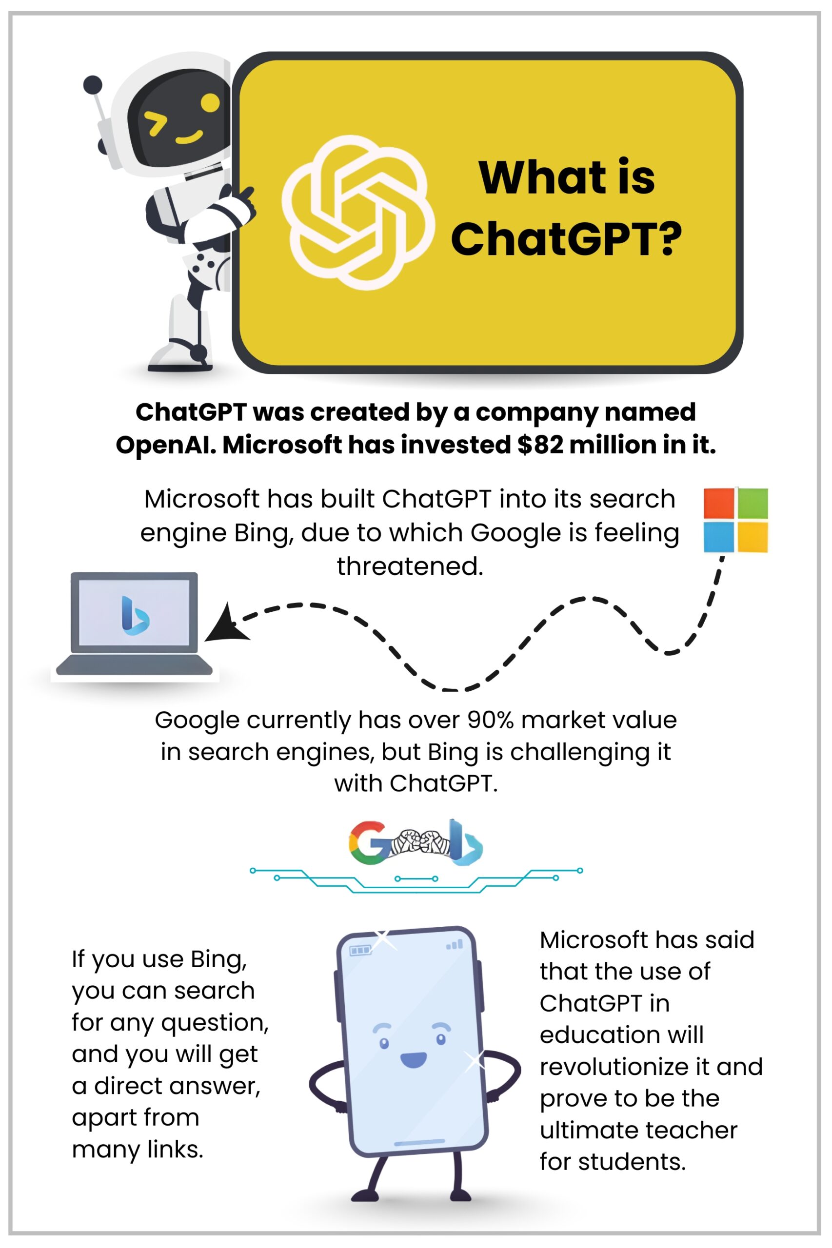 ChatGPT Go Unlimited in India: